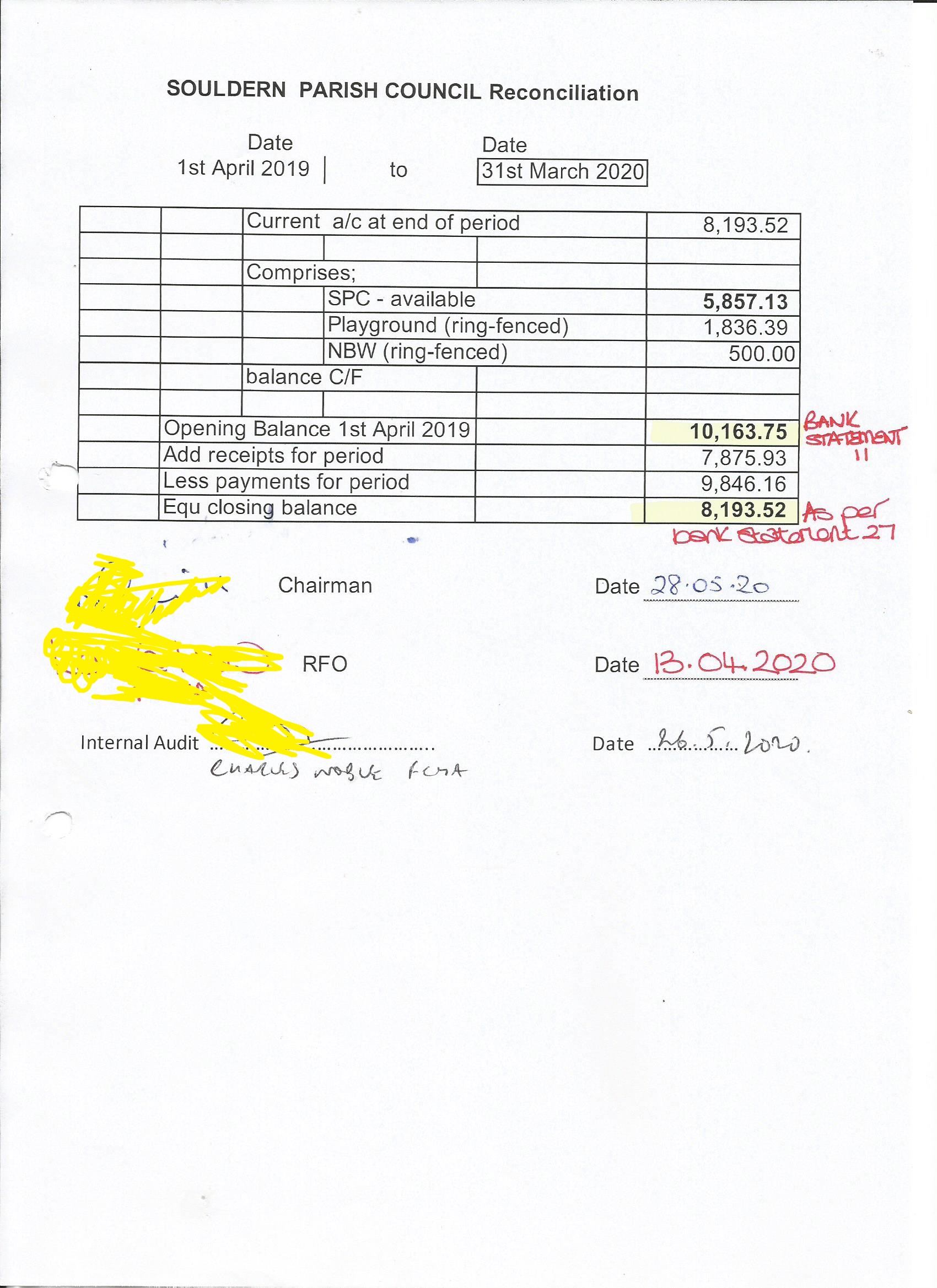 SPC 201920 Bank reconciliation